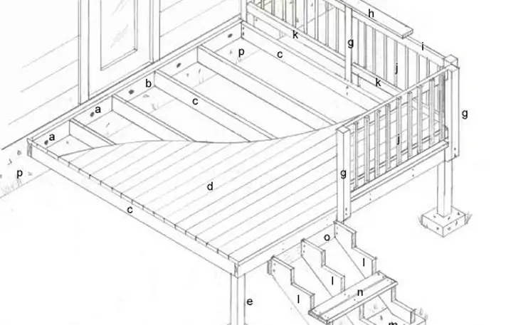 Deck & Outdoor Structure Drawings