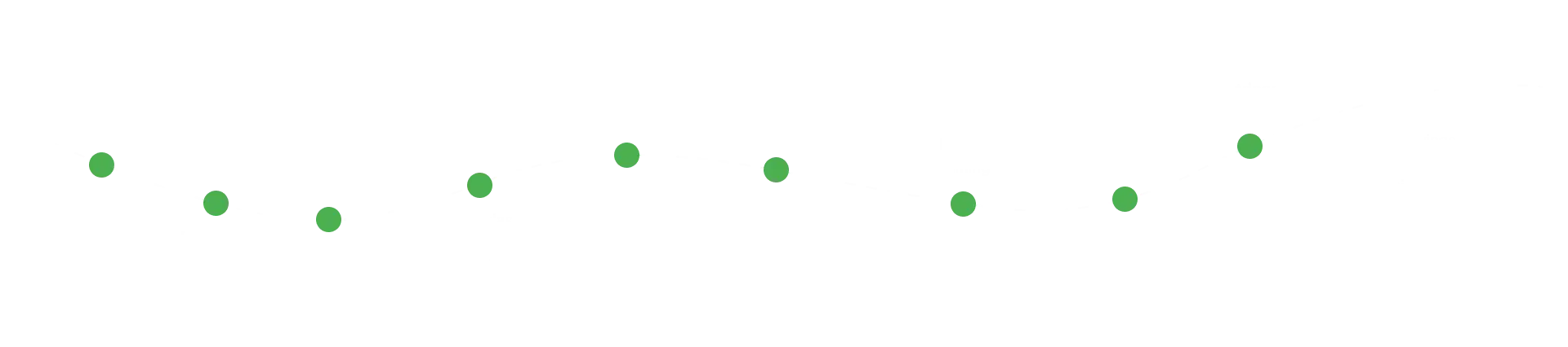 green dots
